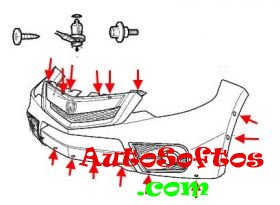 How to remove the front and rear bumper of Acura RDX (2006-2012)