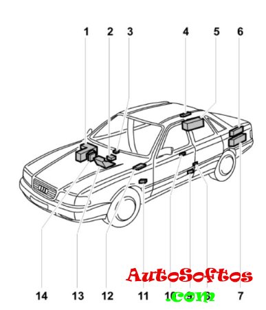 Схема предохранителей ауди а8 д2