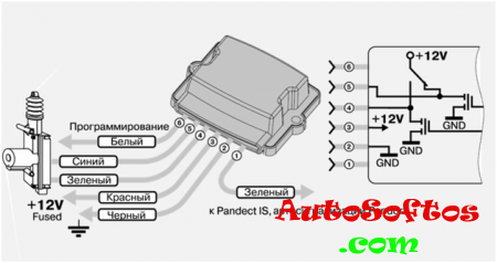 Установка модуля управления замком капота