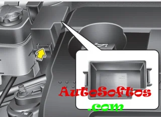 Описание предохранителей и реле Kia Venga со схемами блоков и местами расположения