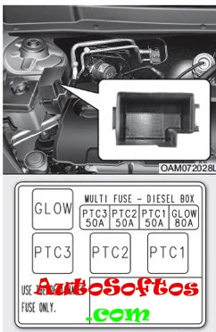 Предохранители Kia Soul 2 и реле со схемами блоков и обозначением элементов