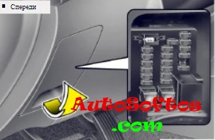 Предохранители Kia Mohave и реле с описанием назначения и схемами блоков