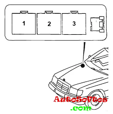 Предохранители Mercedes-Benz W124 и реле описанием и схемами блоков